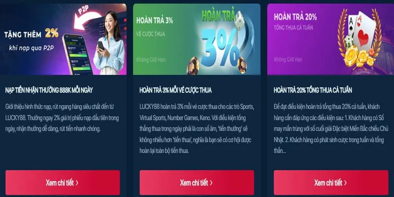 Hoàn trả thua cược hấp dẫn từ Sum Clup